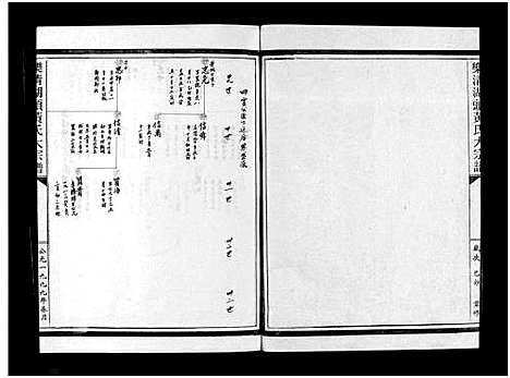 [黄]湖头黄氏大宗谱_10卷 (浙江) 湖头黄氏大家谱_十.pdf