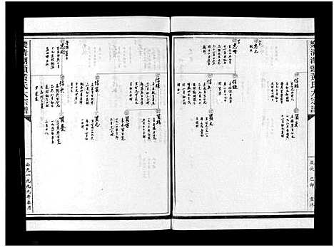 [黄]湖头黄氏大宗谱_10卷 (浙江) 湖头黄氏大家谱_十.pdf