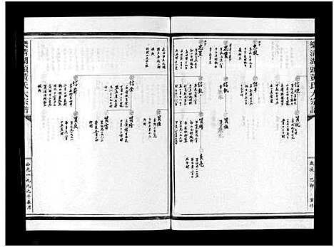 [黄]湖头黄氏大宗谱_10卷 (浙江) 湖头黄氏大家谱_十.pdf