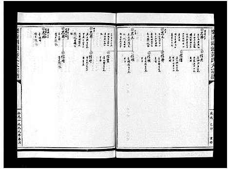 [黄]湖头黄氏大宗谱_10卷 (浙江) 湖头黄氏大家谱_十二.pdf