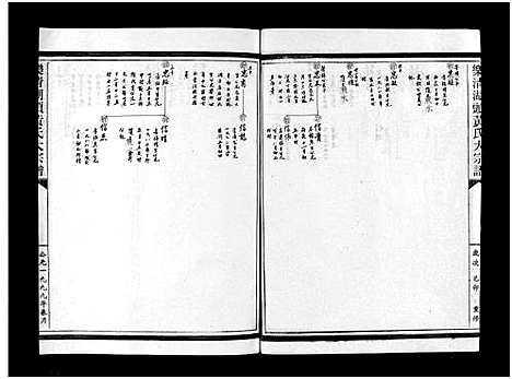 [黄]湖头黄氏大宗谱_10卷 (浙江) 湖头黄氏大家谱_十二.pdf