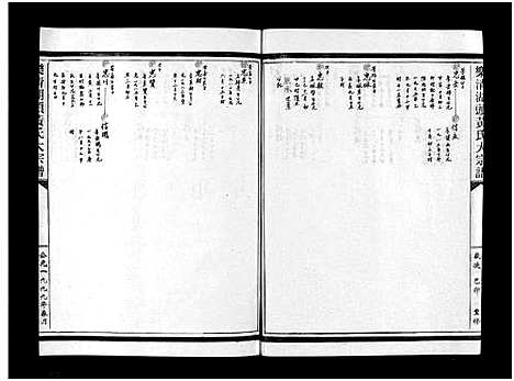 [黄]湖头黄氏大宗谱_10卷 (浙江) 湖头黄氏大家谱_十二.pdf