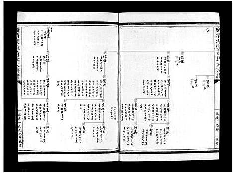 [黄]湖头黄氏大宗谱_10卷 (浙江) 湖头黄氏大家谱_十三.pdf