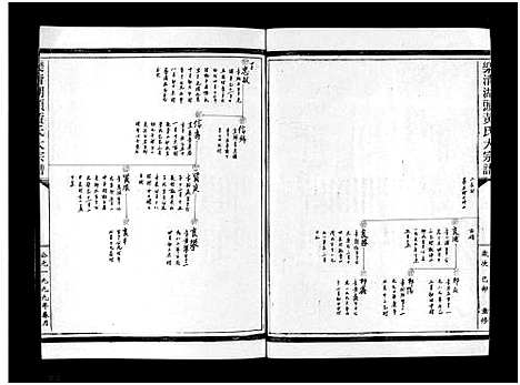 [黄]湖头黄氏大宗谱_10卷 (浙江) 湖头黄氏大家谱_十三.pdf