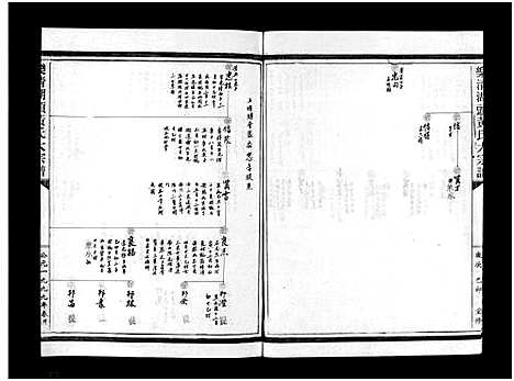 [黄]湖头黄氏大宗谱_10卷 (浙江) 湖头黄氏大家谱_十四.pdf