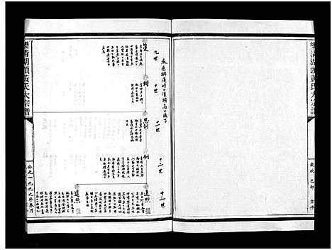 [黄]湖头黄氏大宗谱_10卷 (浙江) 湖头黄氏大家谱_十五.pdf