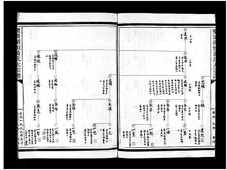 [黄]湖头黄氏大宗谱_10卷 (浙江) 湖头黄氏大家谱_十五.pdf