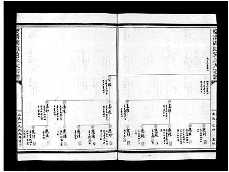 [黄]湖头黄氏大宗谱_10卷 (浙江) 湖头黄氏大家谱_十五.pdf