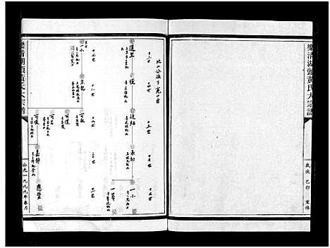 [黄]湖头黄氏大宗谱_10卷 (浙江) 湖头黄氏大家谱_十六.pdf