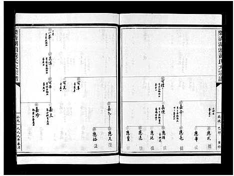 [黄]湖头黄氏大宗谱_10卷 (浙江) 湖头黄氏大家谱_十六.pdf