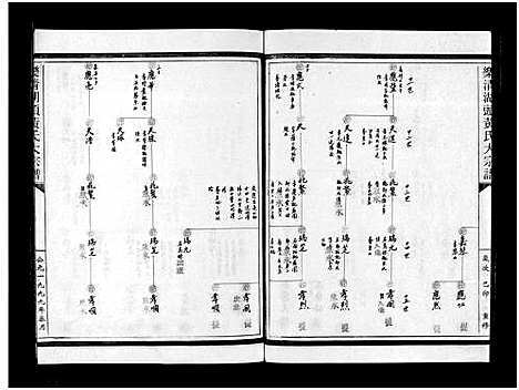 [黄]湖头黄氏大宗谱_10卷 (浙江) 湖头黄氏大家谱_十六.pdf