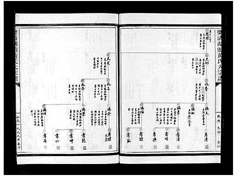 [黄]湖头黄氏大宗谱_10卷 (浙江) 湖头黄氏大家谱_十六.pdf