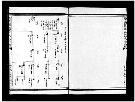 [黄]湖头黄氏大宗谱_10卷 (浙江) 湖头黄氏大家谱_十七.pdf