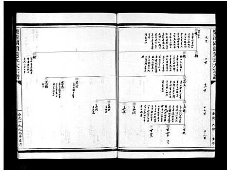 [黄]湖头黄氏大宗谱_10卷 (浙江) 湖头黄氏大家谱_十七.pdf