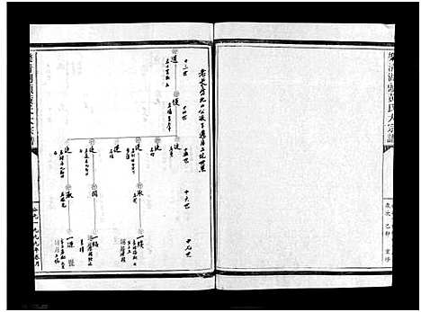 [黄]湖头黄氏大宗谱_10卷 (浙江) 湖头黄氏大家谱_十八.pdf