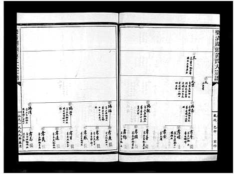 [黄]湖头黄氏大宗谱_10卷 (浙江) 湖头黄氏大家谱_十八.pdf