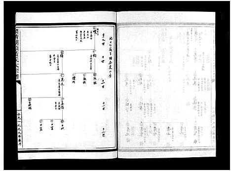 [黄]湖头黄氏大宗谱_10卷 (浙江) 湖头黄氏大家谱_十九.pdf