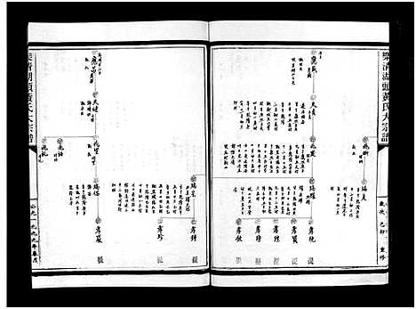 [黄]湖头黄氏大宗谱_10卷 (浙江) 湖头黄氏大家谱_十九.pdf