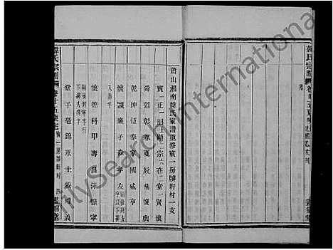 [韩]湘南韩氏宗谱_47卷末1卷 (浙江) 湘南韩氏家谱_四.pdf