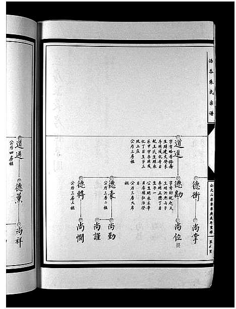 [朱]汤岙朱氏宗谱_按房分卷 (浙江) 汤岙朱氏家谱_三.pdf