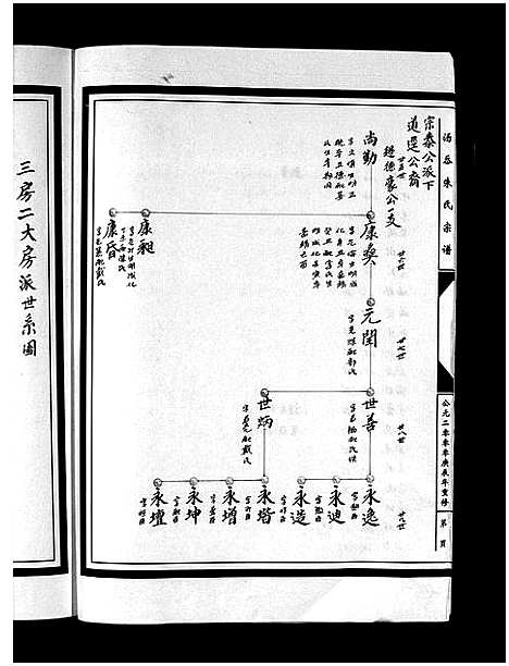 [朱]汤岙朱氏宗谱_按房分卷 (浙江) 汤岙朱氏家谱_四.pdf