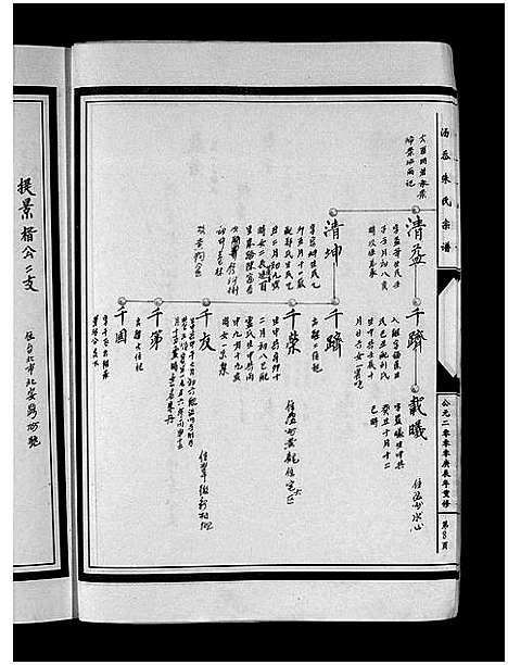 [朱]汤岙朱氏宗谱_按房分卷 (浙江) 汤岙朱氏家谱_七.pdf