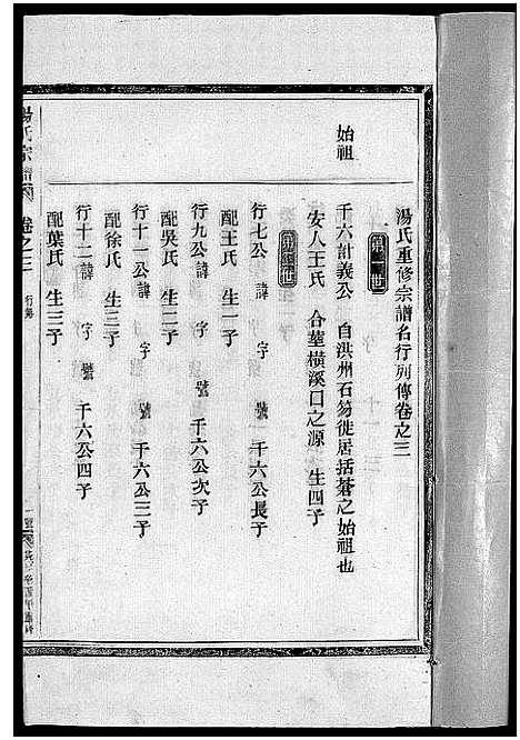 [汤]汤氏宗谱_3卷 (浙江) 汤氏家谱_三.pdf