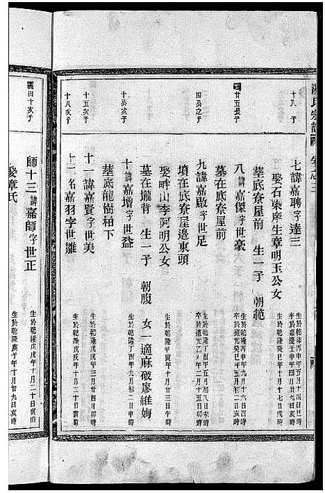 [汤]汤氏宗谱_3卷 (浙江) 汤氏家谱_四.pdf