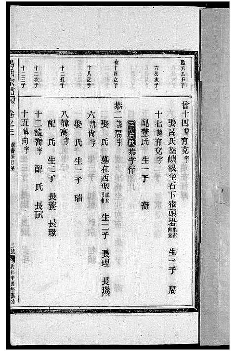 [汤]汤氏宗谱_3卷 (浙江) 汤氏家谱_七.pdf