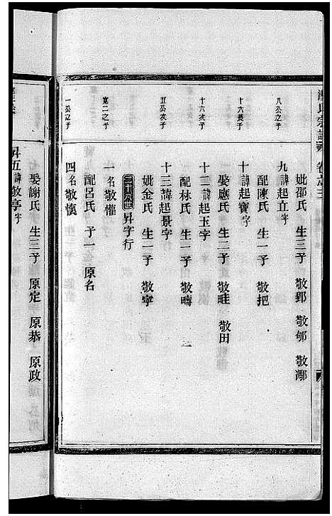 [汤]汤氏宗谱_3卷 (浙江) 汤氏家谱_七.pdf