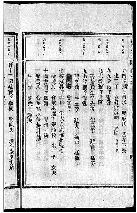 [汤]汤氏宗谱_3卷 (浙江) 汤氏家谱_九.pdf