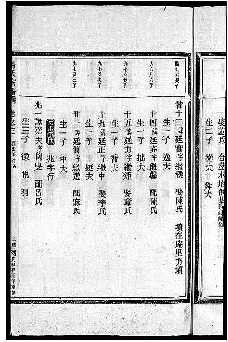 [汤]汤氏宗谱_3卷 (浙江) 汤氏家谱_九.pdf