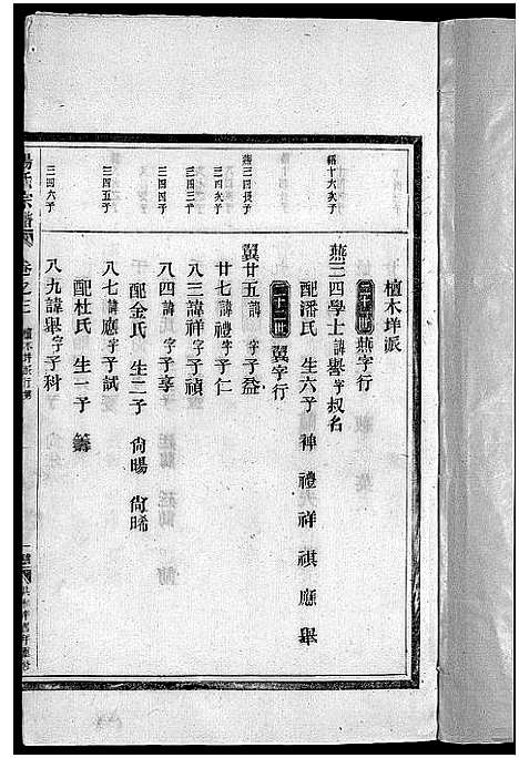 [汤]汤氏宗谱_3卷 (浙江) 汤氏家谱_十一.pdf