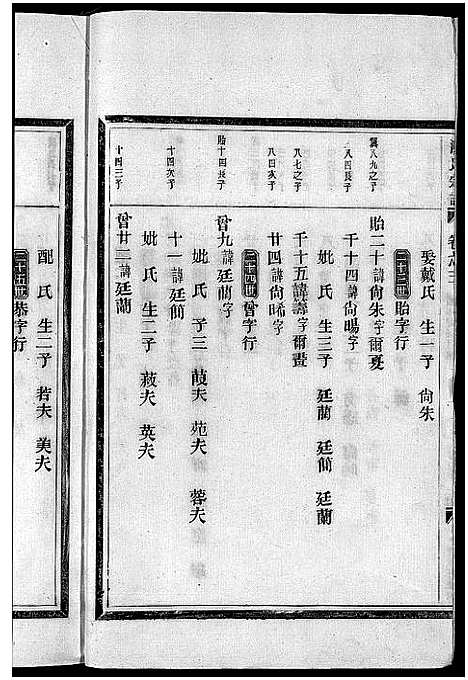 [汤]汤氏宗谱_3卷 (浙江) 汤氏家谱_十一.pdf