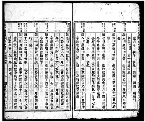 [汤]汤氏宗谱_3卷 (浙江) 汤氏家谱_三.pdf