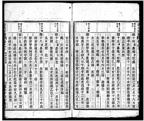 [汤]汤氏宗谱_3卷 (浙江) 汤氏家谱_三.pdf