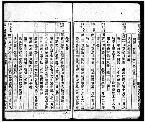 [汤]汤氏宗谱_3卷 (浙江) 汤氏家谱_三.pdf