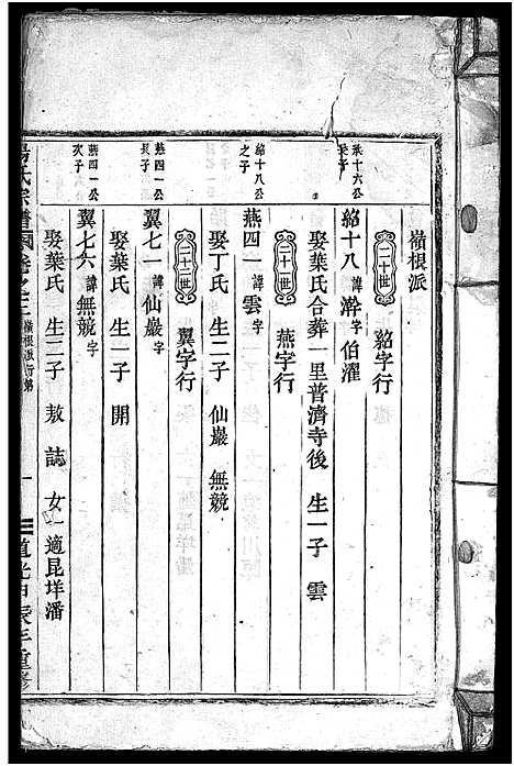 [汤]汤氏宗谱_3卷 (浙江) 汤氏家谱_四.pdf