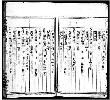 [汤]汤氏宗谱_3卷 (浙江) 汤氏家谱_三.pdf