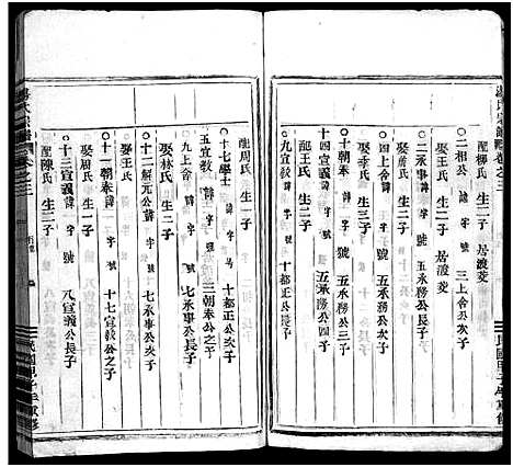 [汤]汤氏宗谱_3卷 (浙江) 汤氏家谱_三.pdf