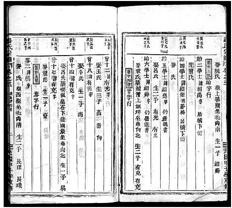 [汤]汤氏宗谱_3卷 (浙江) 汤氏家谱_五.pdf