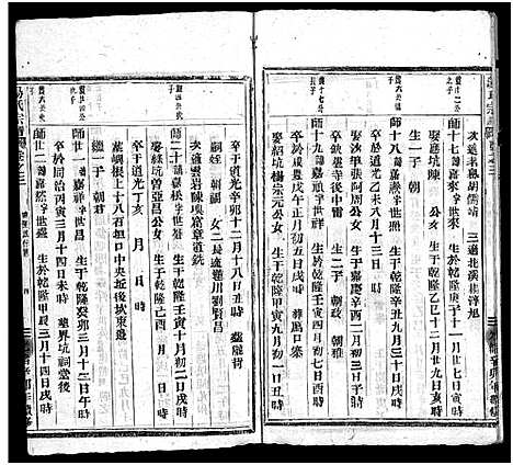 [汤]汤氏宗谱_3卷 (浙江) 汤氏家谱_五.pdf