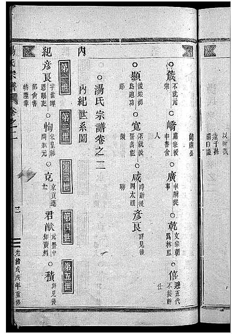 [汤]汤氏宗谱_4卷 (浙江) 汤氏家谱_二.pdf