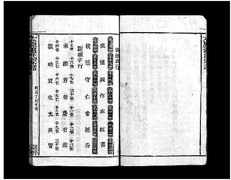 [温]温氏宗谱_3卷 (浙江) 温氏家谱_一.pdf