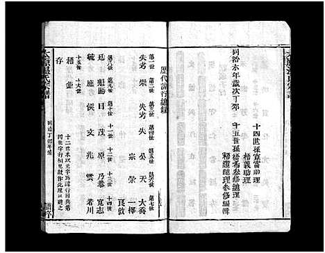 [温]温氏宗谱_3卷 (浙江) 温氏家谱_一.pdf