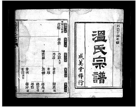 [温]温氏宗谱_3卷 (浙江) 温氏家谱_二.pdf