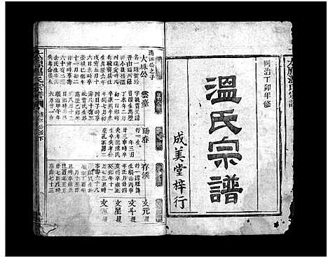 [温]温氏宗谱_3卷 (浙江) 温氏家谱_三.pdf