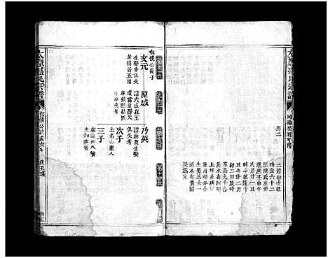 [温]温氏宗谱_3卷 (浙江) 温氏家谱_三.pdf