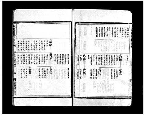 [温]温氏宗谱_不分卷 (浙江) 温氏家谱_三.pdf