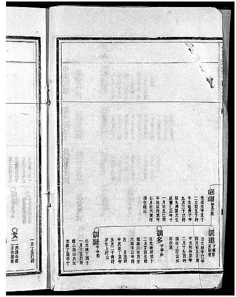 [潘]荥阳郡泰石潘氏宗谱_不分卷 (浙江) 荥阳郡泰石潘氏家谱_四.pdf